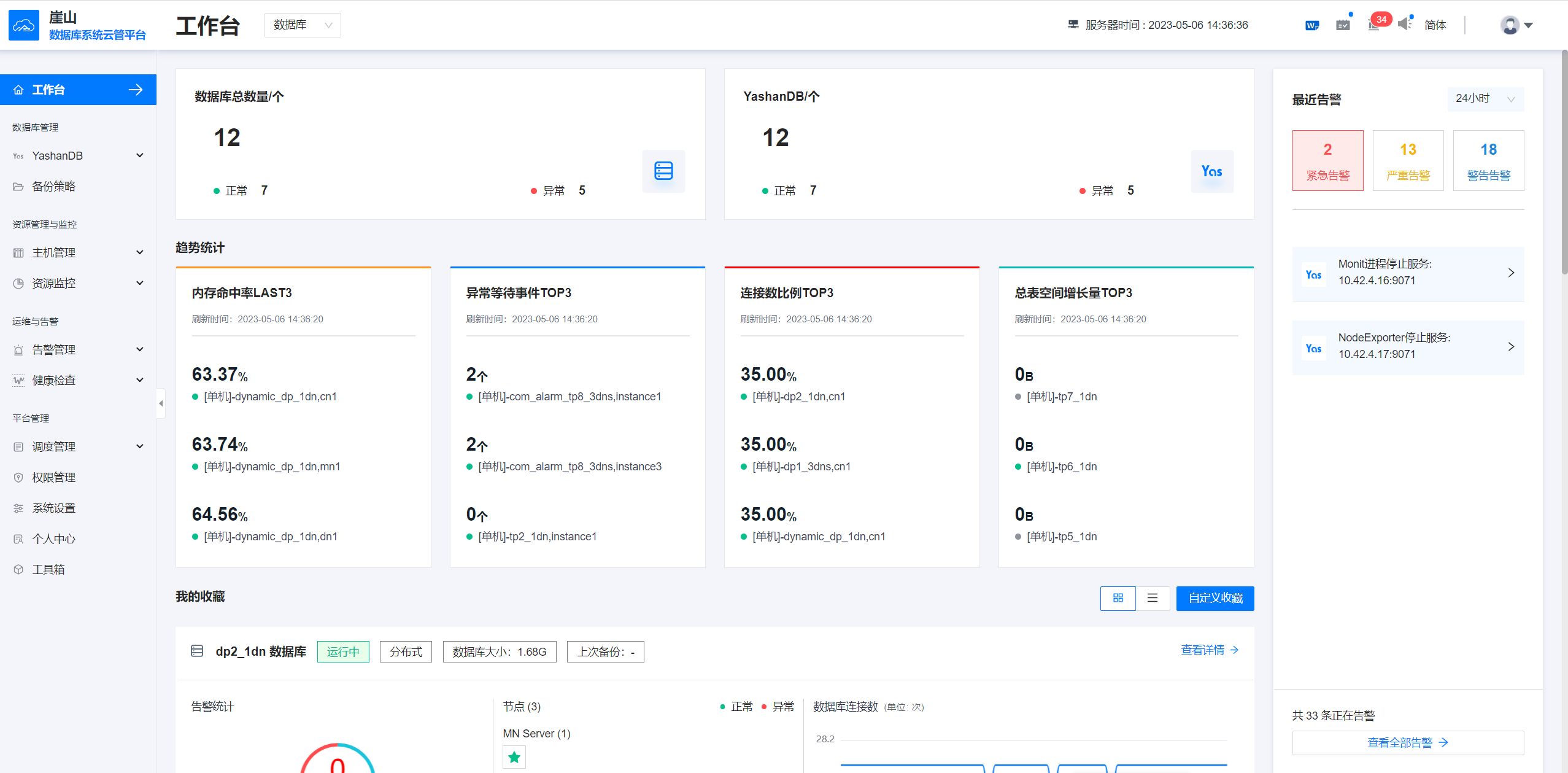 工作台-数据库概览