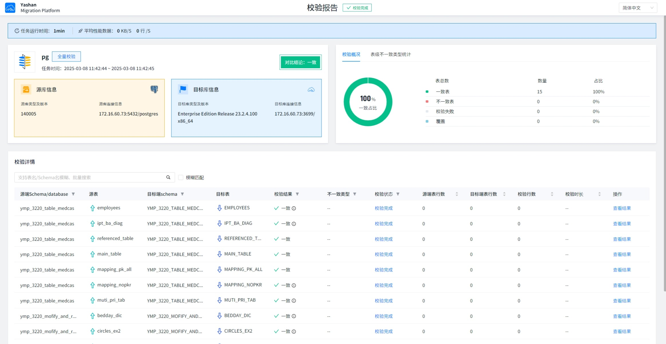 校验报告展示2.png